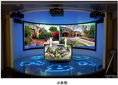 Word天哪~ 地产沙盘还可以这么玩