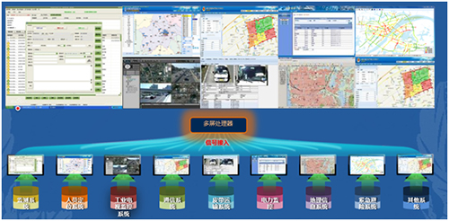 VATION巨洋煤炭行业VAS可视化大数据平台