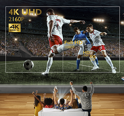 在家看超清大屏，4K投影机选购指南