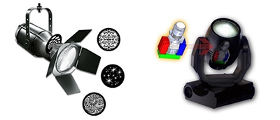 TI DLP技术照亮全球舞台