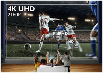 定义4K投影好色彩！DCI-P3广色域深入家用市场