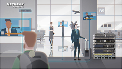 4K视频的IP化如何做得更简单