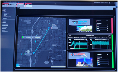 索尼联合CenturyLink在拉斯维加斯实施SMPTE ST2110 IP现场传输