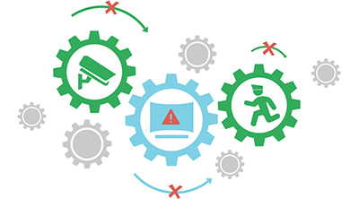 高考是过去时,未来是现在进行时,MicsView助力智慧教育正在行动