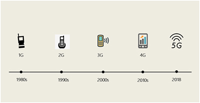 为什么雷曼即将发布的8K Micro LED会引起热议？