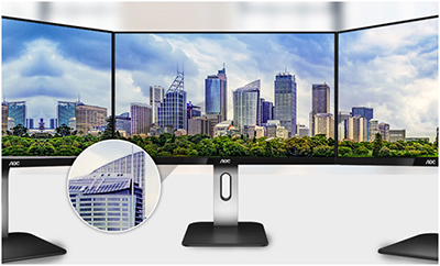 以需求为导向，AOC赋予企业高效生产力！