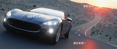 科视课堂之巨幕/球幕影院如何配置硬件？