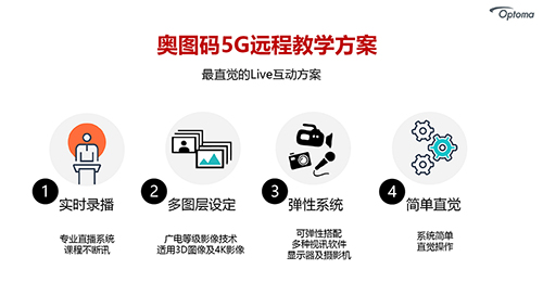 “均”、“趣”、“动”、“智”——奥图码5G远程教育方案让学生学习更有成效