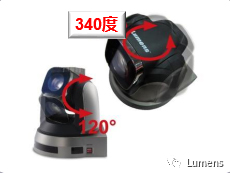 控制更强、更实用的专业摄像机——PTZ摄像机