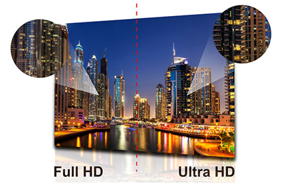 优派推出全能型硬核4K旗舰投影PX701-4K Pro