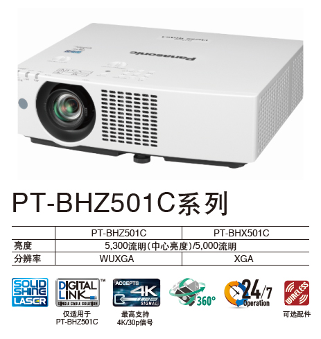 Panasonic推出激光光源商教投影机新品