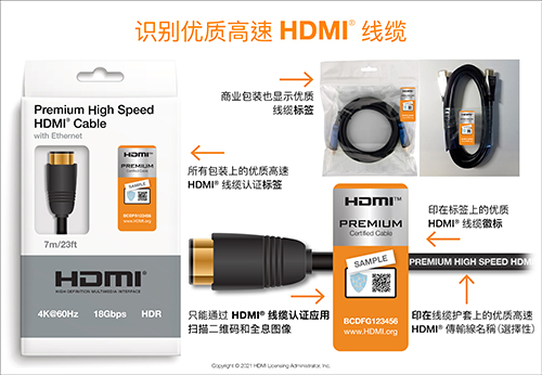 用于系统安装最合适的HDMI线缆是什么？