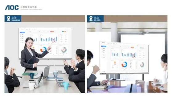 AOC智能会议平板云白板，大屏异地交互，共享互联！