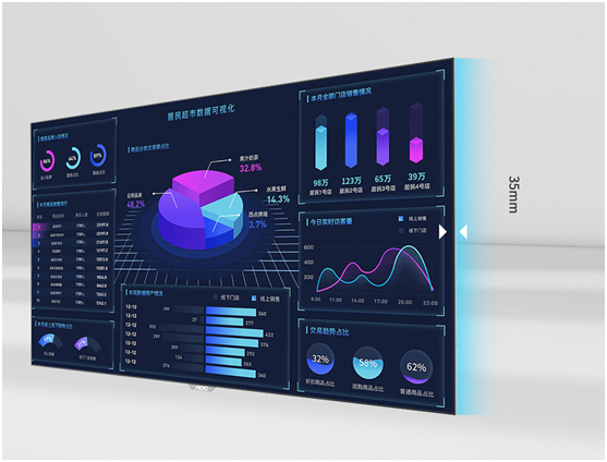 论LED智能一体机于各行业领域的实际应用