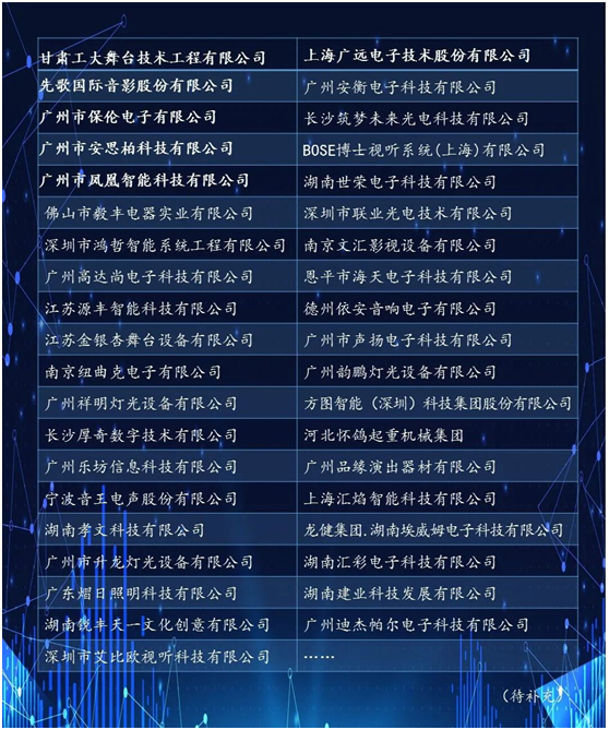 首站技术推广交流活动即将火热登场,参展报名爆棚