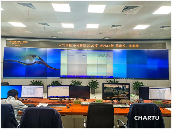 CHARTU长图助力交通行业打通数字化“任督二脉”