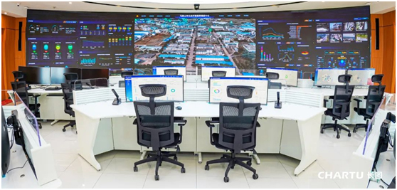 环保职能“数智之道”,CHARTU长图打造绿色的万物互联