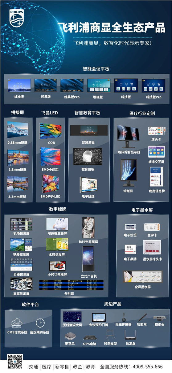 飞利浦商显全生态产品有哪些？