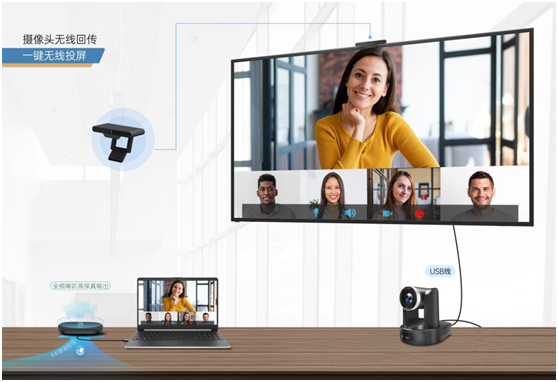 快投派新一代智能会议投屏终端X22T发布